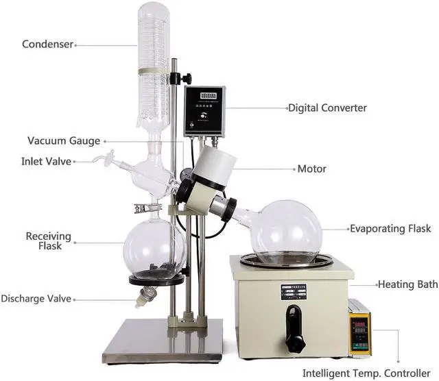 Alt view image 5 of 5 - Rotary Evaporator 5L Turnkey Combination HNZXIB RE-501 Rotavaps Vacuum Pump Refrigerated Circulating Pump Cooling Chiller 110V Laboratory Equipments