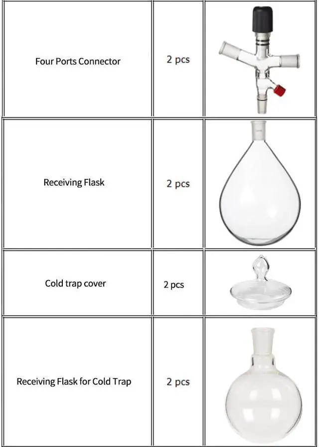 Alt view image 6 of 7 - HNZXIB Double condensers short path distillation 20L new type 2 distillate head high distillation efficiency Lab supply equipment SPDS-20L