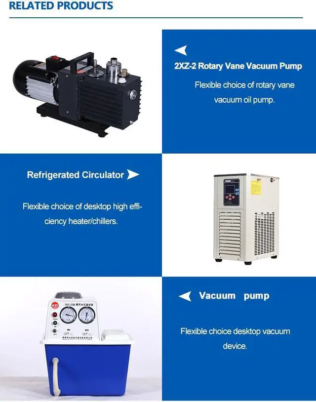 Alt view image 6 of 7 - HNZXIB 2L Short Path Distillation instruments SPD-2L 110V including Cold Trap+Stirring Heating Mantle+Desktop Water Circulating Vacuum Pump+ Chiller