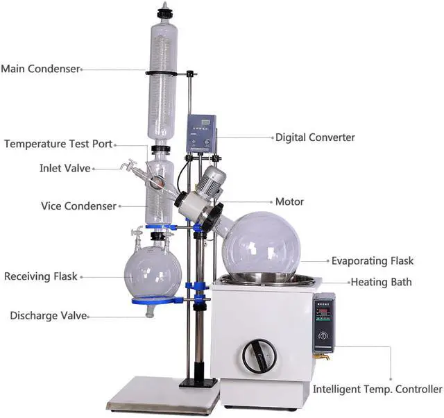 Alt view image 2 of 7 - HNZXIB 50L Rotary Evaporator 220V RE5002 Factory Direct Price Handwheel Lifting Water Bath Large Rotavap Plant Essential Oil Concentrate Solvent Separation