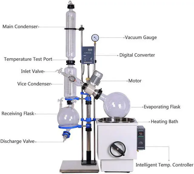 Alt view image 2 of 7 - HNZXIB 20L Rotary Evaporator 110V/220V RE2002 Factory Direct Price Large Volume Rotavap Handwheel Lifting Water Bath Laboratory Equipment