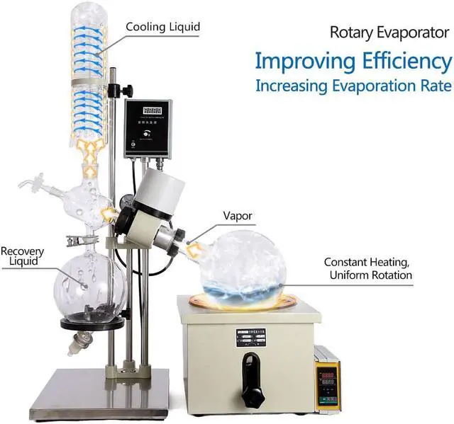 Alt view image 6 of 6 - 5L Rotavap HNZXIB RE-501 Factory Price 220V Laboratory Rotary Evaporator Vacuum Extraction Decompression Distiller equipment