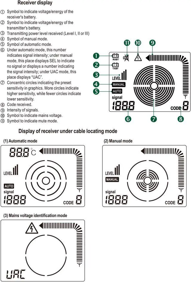 Alt view image 5 of 7 - Wire Tracker, Telephone Network Cable Locator 30-400V AC/DC Wall Underground Pipe Wire Detector, Professional Cable Toner Finder, Electrical Circuits, Fuses, Switches, Short Circuit Breaker Fault