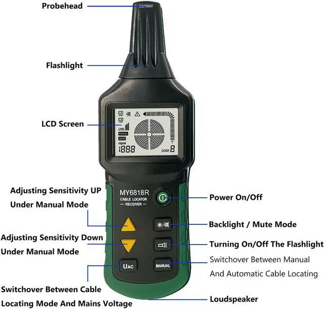 Alt view image 4 of 7 - Wire Tracker, Telephone Network Cable Locator 30-400V AC/DC Wall Underground Pipe Wire Detector, Professional Cable Toner Finder, Electrical Circuits, Fuses, Switches, Short Circuit Breaker Fault