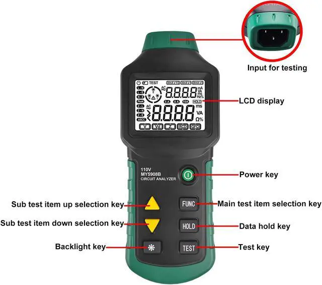 Alt view image 2 of 7 - Digital Circuit Analyzer True RMS AC Voltage RCD GFCI Electrical Tester Line Fault Test Device with LCD Backlight, Data Hold, US Plug, Storage Bag