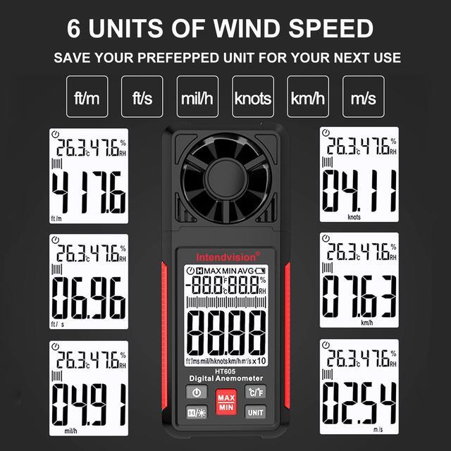 Alt view image 4 of 7 - Handheld Anemometer, Digital Wind Gauges Wind Speed Meter Measures Wind Speed, Temperature, Humidity with Large Backlit LCD Display, MAX/MIN, Data Hold for Shooting Windsurfing Fishing Hunting