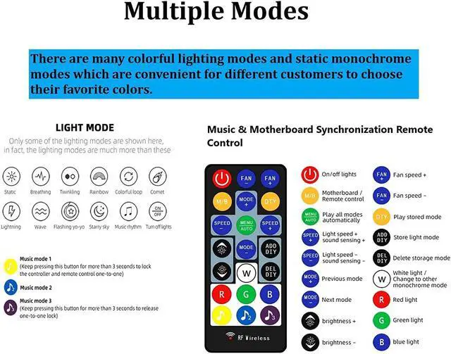 Alt view image 5 of 7 - 6 Pack RGB Case Fans, COOLMOON 120mm Computer Cooling PC Case Fan Addressable RGB Color Changing LED Fan with Remote Control, Music Rhythm Sync & 5V ARGB Motherboard Sync