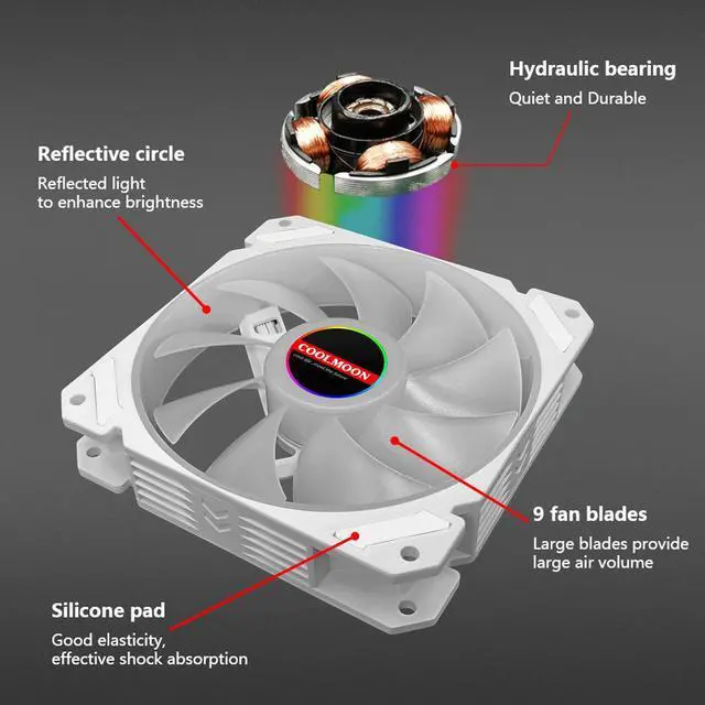 Alt view image 3 of 7 - 3 Pack RGB Case Fans, COOLMOON 120mm Computer Cooling PC Case Fan Addressable RGB Color Changing LED Fan with Remote Control, Music Rhythm Sync & 5V ARGB Motherboard Sync