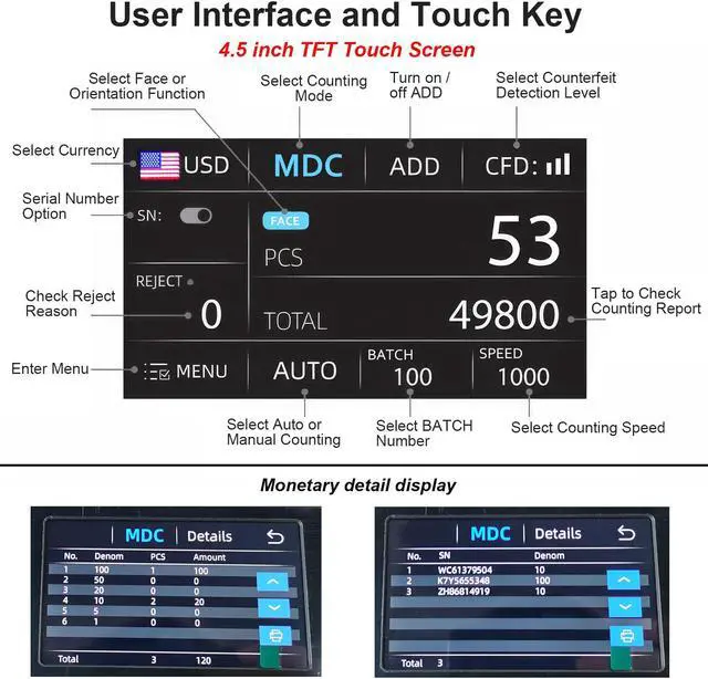 Alt view image 4 of 7 - Intendvision Bank Grade Money Counter Machine, Mixed Denomination, 3 Screens, Value Counting, Serial Number, 2CIS/UV/IR/MG/MT Counterfeit Detection