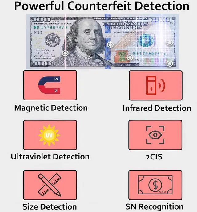 Alt view image 5 of 7 - Intendvision Bank Grade Money Counter Machine, Mixed Denomination, 3 Screens, Value Counting, Serial Number, 2CIS/UV/IR/MG/MT Counterfeit Detection