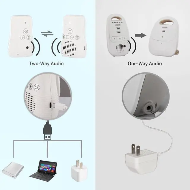 Alt view image 5 of 7 - Intendvision Audio Baby Monitor, 2.4GHz Two Way Talk Smart Baby Monitor, Night Light Audio Monitor for Baby Care, Noise Detection