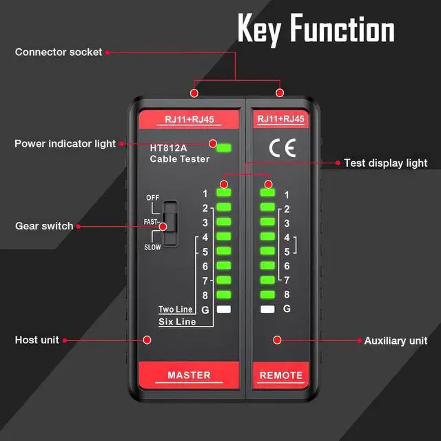 Alt view image 3 of 7 - Network Cable Tester with RJ45 RJ11 Port, Ethernet Cable Tester, Ethernet Tester Tool Fast/Slow Testing, POE Test UTP/STP Cable Checker, Telephone Line Continuity Test for CAT5/CAT5E/CAT6/CAT6A/CAT7