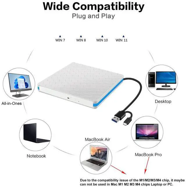Alt view image 5 of 7 - Intendvision External CD DVD Drive Portable Type C & USB 3.0 Combo CD DVD Burner Player Writer for Windows 11/10/8/7 PC Laptop Desktop Computer (White)
