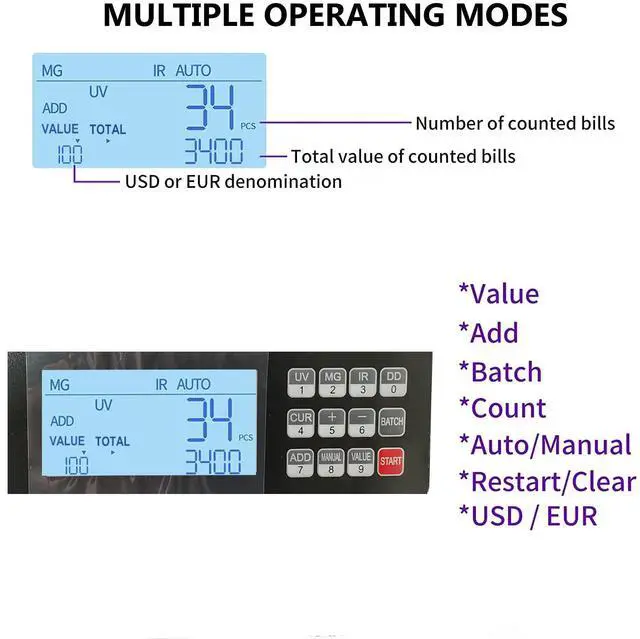 Alt view image 2 of 6 - Intendvision Money Counter Machine with Value Count, UV/MG/IR/DD Counterfeit Bill Detection Cash Counter for US Dollars Euros