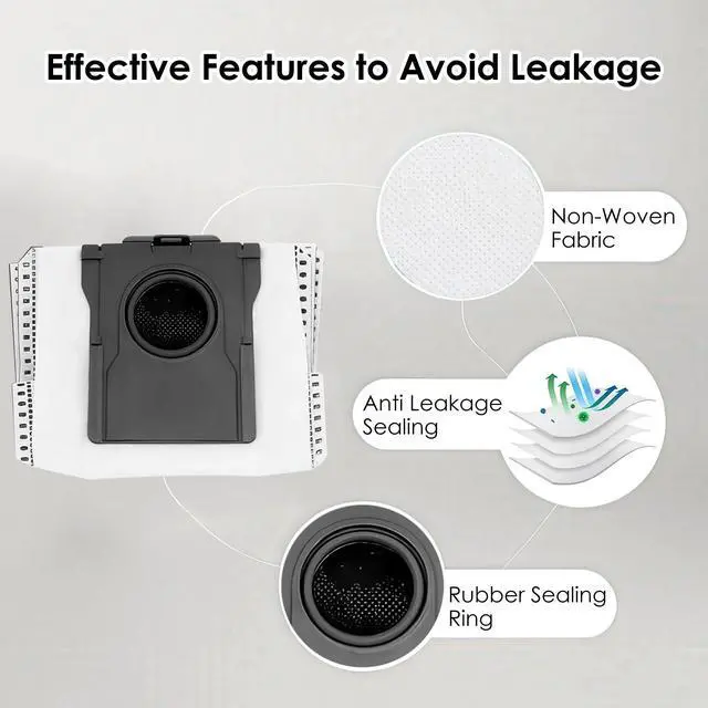 Alt view image 4 of 6 - 16 Pack Dust Bags Replacement for Dreame X50 X40 X30 L50 L40 L40s Ultra / L10s Pro Ultra / L10s Ultra Gen 2 Robot Vacuum Cleaner, 3.2L Large Capacity Vacuum Bags