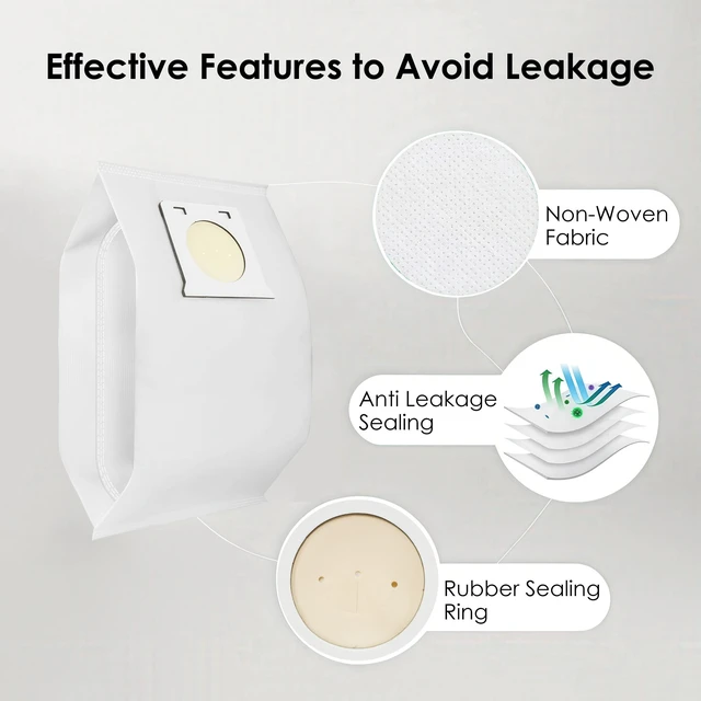 Alt view image 4 of 7 - 16 Pack IB600 HEPA Replacement Intuition Upright Vacuum Cleaner Bags Compatible for Kenmore Intuition Upright Vacuum Cleaner BU4022, BU4020, BU4018, BU4050, BU3040