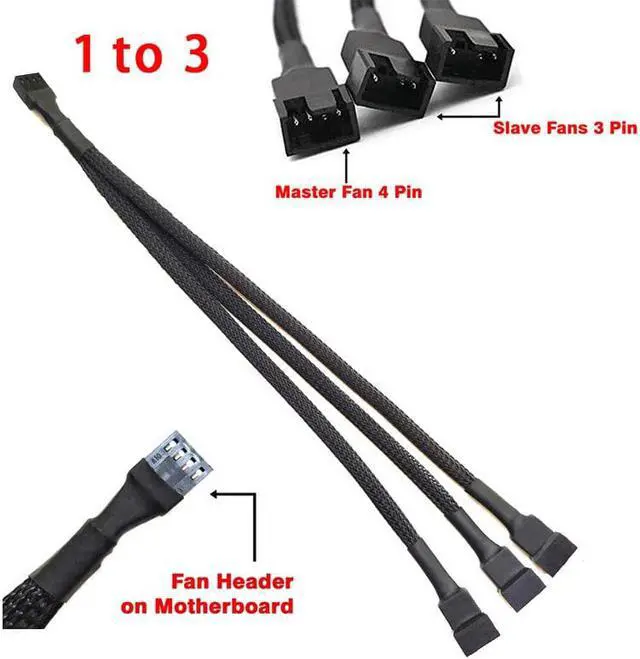 Alt view image 2 of 2 - PWM Fan Splitter 4pin Adapter Cable 1 to 3 Computer CPU Fan Splitter PC Fan Extension Power Cable