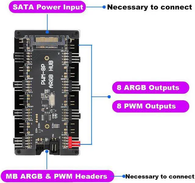 Alt view image 5 of 5 - 5V RGB AURA Controller & PWM Magnetic Hub 8 Ports ARGB RGBW Wireless IR Remote & 12V 4Pin Fan Splitter PMMA Case Extension Cable