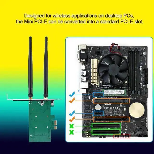 Alt view image 6 of 6 - Mini PCI-E to desktop PCI-E Adapter PC Wireless Network Card Full high 2 Antenna Card Plate