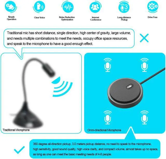 Alt view image 3 of 6 - USB Omni directional Condenser Microphone UM02 Mic For Meeting Business Conference Computer Desktop Laptop Voice Chat Video Game