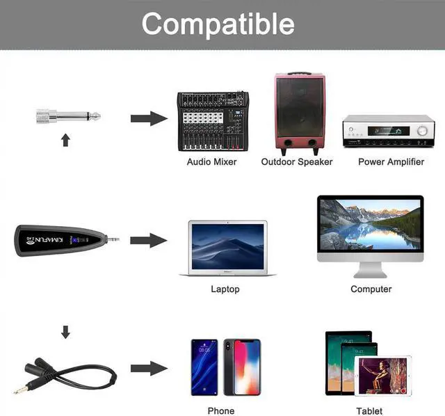 Alt view image 5 of 6 - KIMAFUN 2.4G Lavalier Lapel Collar Clip on Wireless Microphone Voice Amplifier for Teaching Lecture Conference Speech Promotion