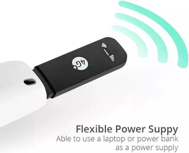 Alt view image 4 of 6 - 4G Wifi Router Unlimited 4G USB Modem Sim USB Dongle Wireless Car Modem Mobile Mini Hotspot/Dongle Europe Version