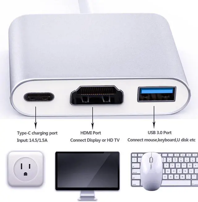 Alt view image 7 of 7 - STANSTAR USB-C to HDMI Adapter (Supports 4K / 60Hz) - Type- C 3 in 1 Converter Cable for 2017/2016 MacBook Pro, MacBook, Mac Pro, iMac, Chromebook, More USB 3.0 Type-C Devices