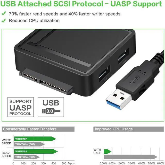 Alt view image 3 of 5 - STANSTAR USB 3.0 to SATA Adapter TF SD Card Reader USB 3.0 Hub 2 Ports Converter 3 IN 1 for 2.5” 3.5” HDD Hard Drive