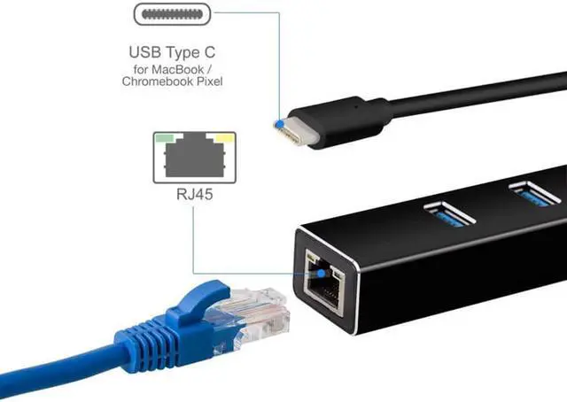Alt view image 5 of 7 - STANSTAR USB Type C to 3-Port USB 3.1 Data Hub Gigabit Ethernet Network Adapter 1000M USB to RJ45 drive network card For MacBook Mac Pro ,Surface Pro,lenovo IdeaPad,Macbook Air