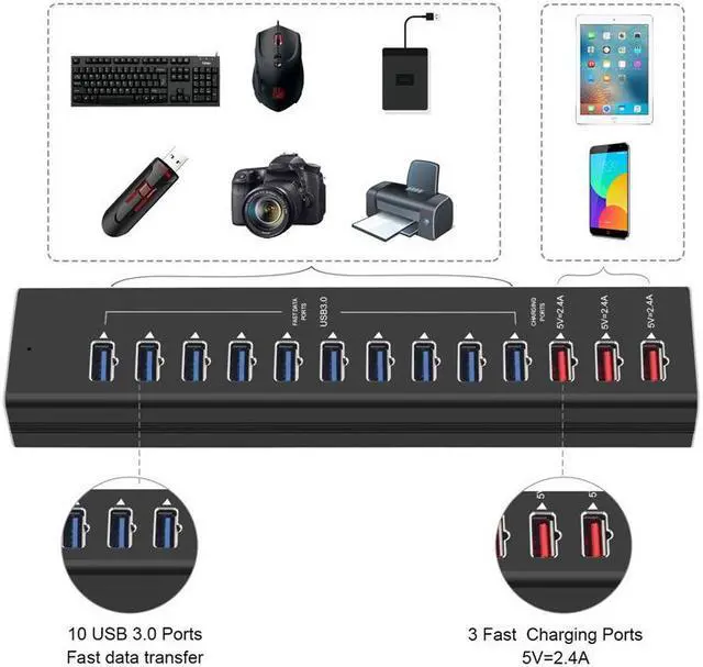 Alt view image 4 of 7 - STANSTAR USB Hub, All Aluminum Alloy 13 Port Hub with 3 Port Smart Fast Charge Super High Speed USB3.0 Interface Plug and Play