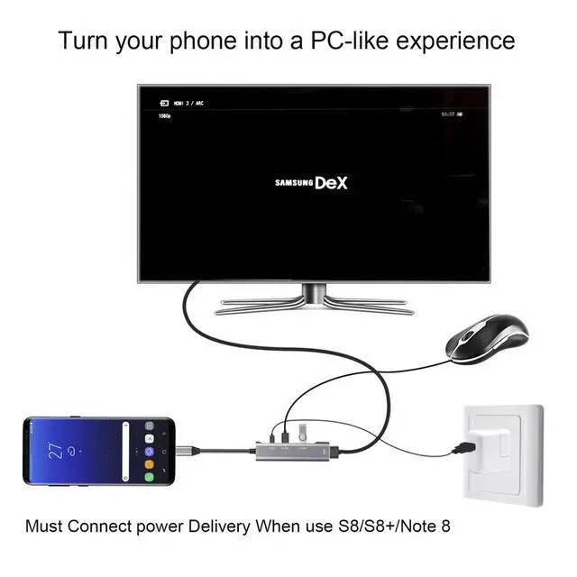 Alt view image 4 of 6 - STANSTAR USB Type C to HDMI Digital AV Multiport Hub,USB-C (USB3.1) Adapter PD Charger for Nintendo Switch,Portable 4K HDMI Dock for Samsung Dex Station S10/S9/S8Plus/Note8/Note 9/Tab S4,MacBook Pro