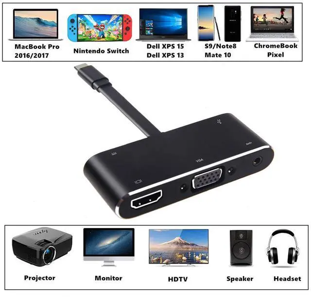 Alt view image 4 of 7 - STANSTAR USB C to HDMI VGA Audio Adapter, USB 3.1 Type C to HDMI 4K VGA 1080P Dual Screen Display Converter Support MacBook Pro/Samsung Galaxy S9/S8/Note 8/Dell XPS/Lumia 950/Nintendo Switch