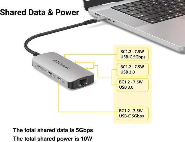 Alt view image 3 of 7 - USB-C Multimedia 7-in-1 Hub
HDMI 4K, 100 Watts USB-C Power Delivery with (FRS) or 5Gbps Data, 2 x USB-C Ports, 2 x USB-A 3.0 Ports, and Gigabit Ethernet