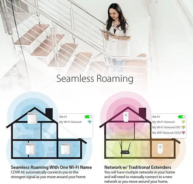 Alt view image 5 of 7 - D-Link Covr Ax1800 Whole Home Mesh Wi-Fi 6 System - Up To 6500 Sq.Ft. Coverage, Voice Control W/ Alexa And Google Assistant, Enhanced Parental Controls, 3-Pack (Covr-X1863)