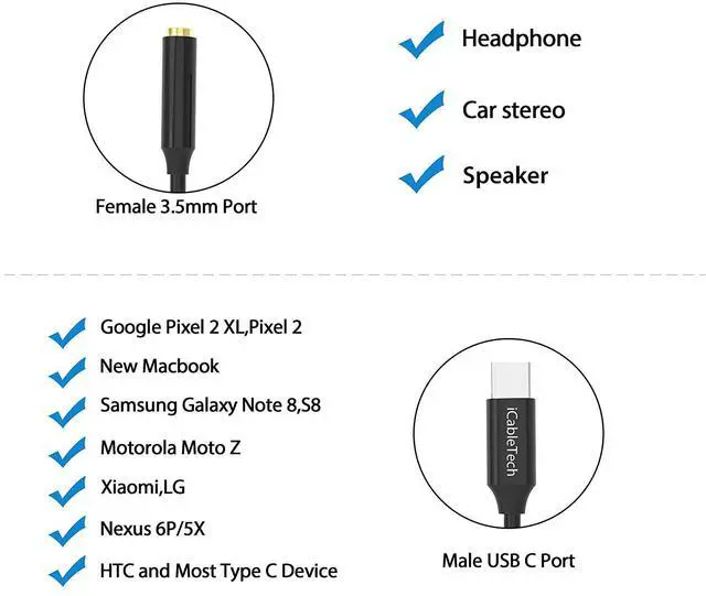 Alt view image 6 of 7 - Usb C Headphone Adapter, 2 Pack Pixel 2 Headphone Adapter Usb-C To Headphone Jack Adapter 3.5Mm Audio Hi-Res With Dac Compatible With Google Pixel 2 Xl / 3 Xl, Sony Xz2, Black