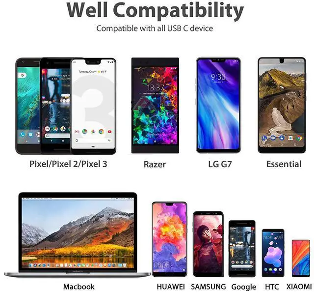 Alt view image 4 of 7 - Usb C Headphone Adapter, 2 Pack Pixel 2 Headphone Adapter Usb-C To Headphone Jack Adapter 3.5Mm Audio Hi-Res With Dac Compatible With Google Pixel 2 Xl / 3 Xl, Sony Xz2, Black