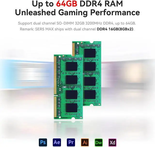 Alt view image 11 of 20 - Beelink Mini PC SER5 Max AMD Ryzen 7 5800H (8C/16T Up to 4.4GHz), 16GB DDR4 RAM 500GB NVME SSD, AMD Radeon Graphics, Windows 11 Pro, WiFi 6/BT 5.2