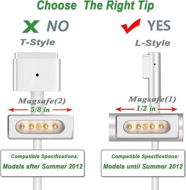 Alt view image 3 of 6 - Compatible Mac Book Air Charger, 45W AC Adapter with Magsafe 1 L-Tip Magnetic Connector for A1237 A1244 A1304 A1369 A1370 A1374 A1377 11 13 (Released Before Mid 2012)