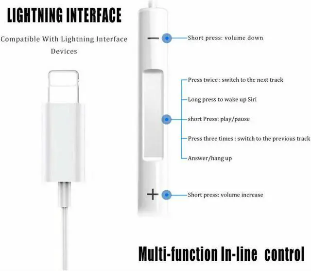 Alt view image 4 of 6 - For Apple iPhone 7 8 Plus X XS MAX XR Wired Headphones Headset