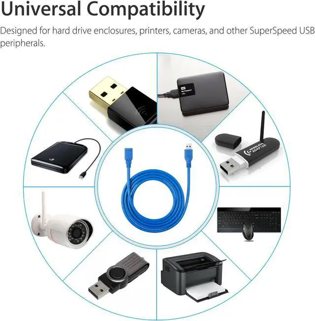Alt view image 7 of 7 - 10FT Super Speed USB 3.0 Type A Male to Female Extension Cable For Laptop PC
