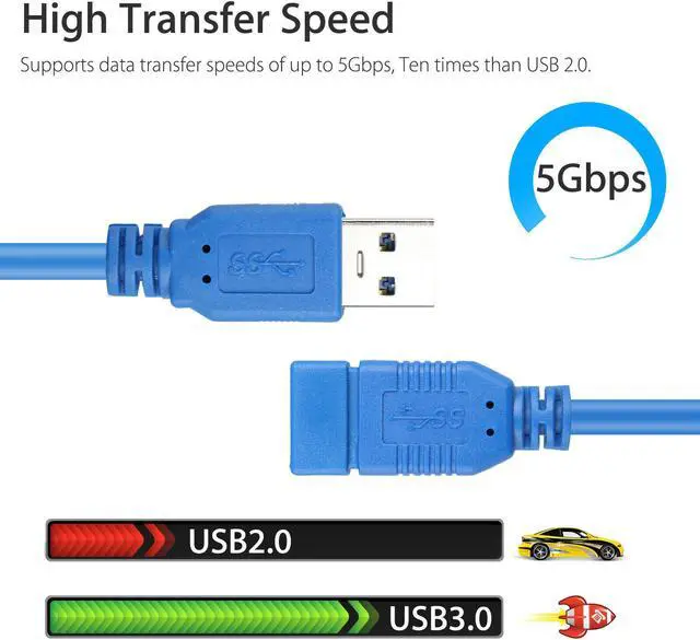 Alt view image 3 of 7 - 10FT Super Speed USB 3.0 Type A Male to Female Extension Cable For Laptop PC