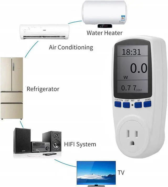 Alt view image 4 of 7 - Digital Outlet Power Meter Energy Monitor Volt Watt Voltage Amps Socket Analyzer