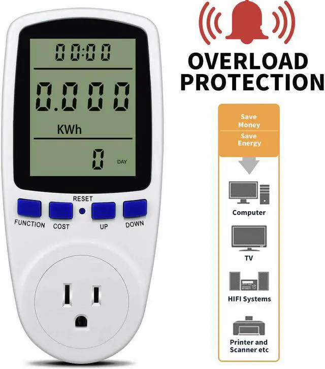 Main image of Digital Outlet Power Meter Energy Monitor Volt Watt Voltage Amps Socket Analyzer