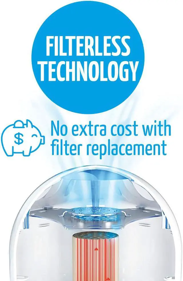 Alt view image 5 of 13 - Airfree P1000 Air Sterilizer