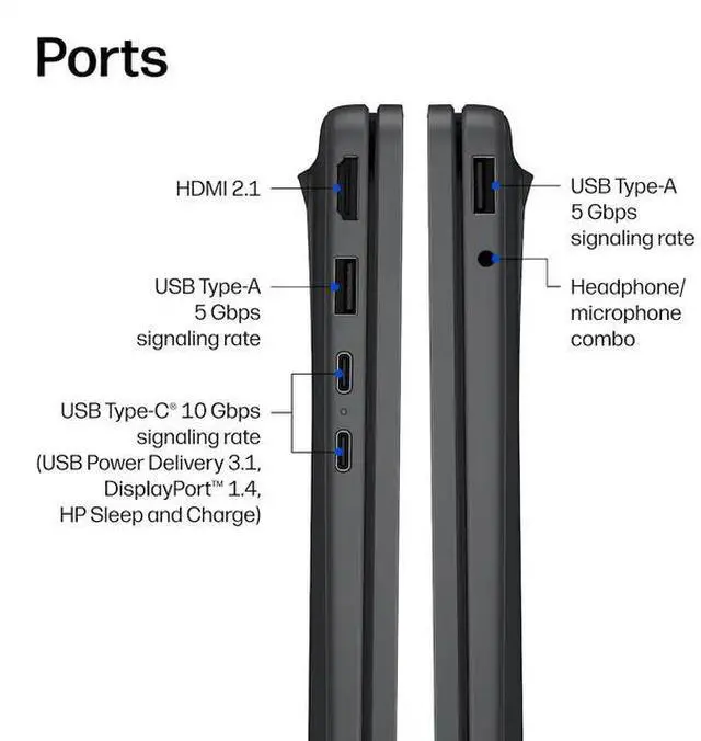 Alt view image 7 of 7 - HP OmniBook 3 AI PC Laptop 17.3" FHD IPS Display Intel Ultra 7 255U Up to 5.2GHz 12 Core, 16GB DDR5, 1TB SSD, Wi-Fi 7, Life Time Office Windows 11 Pro/ LED Mouse