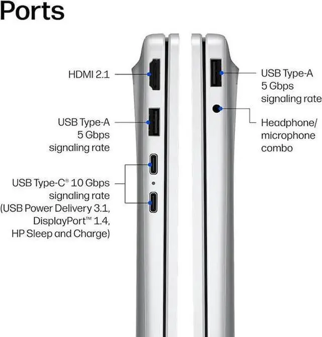 Alt view image 6 of 7 - HP OmniBook3 16 AI PC Laptop 16" FHD+ Touchscreen AMD Ryzen 5 40 (Up to 4.3GHz 4 Core), 8GB DDR5, 512GB SSD,AMD Radeon 610M, Lifetime Office, Windows 11 Home/ HUB