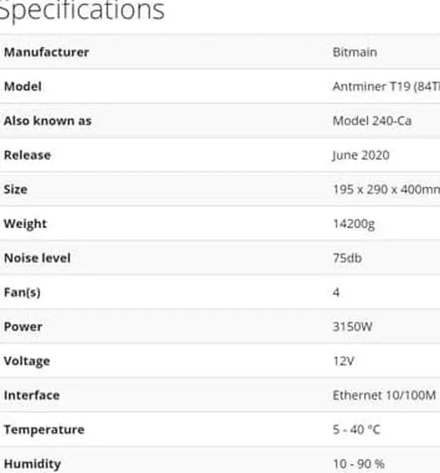 Alt view image 6 of 6 - Bitmain Antminer T19  84Th/s 3150W Asic Miner, Antminer Bitcoin Miner Include PSU and Power Cords