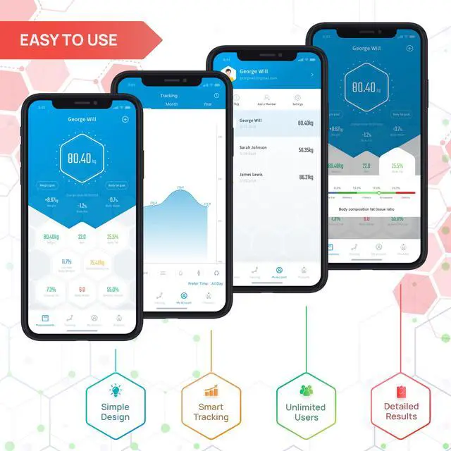 Alt view image 4 of 7 - INEVIFIT Eros Bluetooth Smart Body Fat Scale with Free Tracking Eros Scale APP