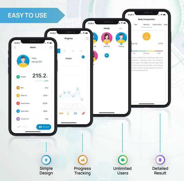 Alt view image 4 of 7 - INEVIFIT Smart Body Fat Scale with Bluetooth and Free Tracking INEVIFIT APP
