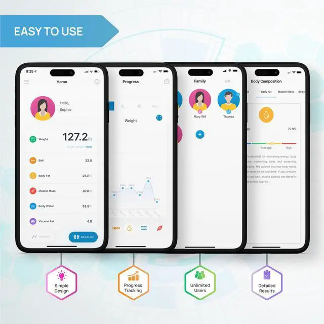 Alt view image 4 of 7 - INEVIFIT Smart Body Composition Scale with Bluetooth and Free Tracking INEVIFIT APP